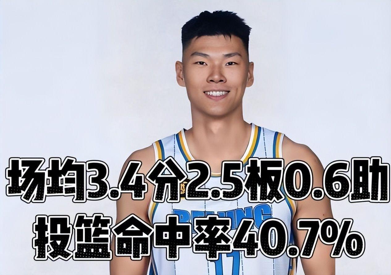 必威体育官方入口-2020年天价截胡！首钢豪赌潜力内线范子铭，如今沦为顶薪鸡肋